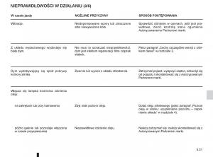 Renault-Koleos-instrukcja-obslugi page 205 min