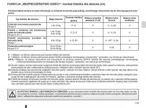 Renault-Koleos-instrukcja-obslugi page 41 min