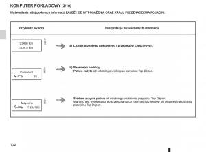 Renault-Koleos-instrukcja-obslugi page 58 min