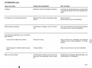 Renault-Kangoo-II-2-handleiding page 207 min