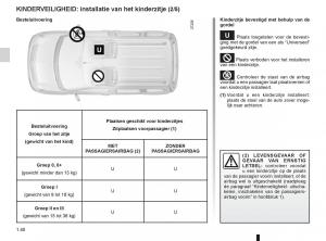 Renault-Kangoo-II-2-handleiding page 46 min