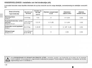 Renault-Kangoo-II-2-handleiding page 48 min