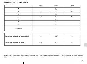 Renault-Kangoo-II-2-manuale-del-proprietario page 233 min