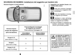 Renault-Kangoo-II-2-manuale-del-proprietario page 47 min