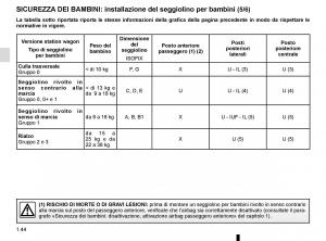 Renault-Kangoo-II-2-manuale-del-proprietario page 50 min