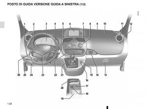 Renault-Kangoo-II-2-manuale-del-proprietario page 56 min