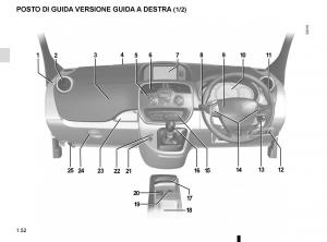 Renault-Kangoo-II-2-manuale-del-proprietario page 58 min