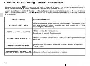 Renault-Kangoo-II-2-manuale-del-proprietario page 74 min