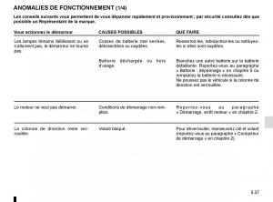 Renault-Kangoo-II-2-manuel-du-proprietaire page 223 min