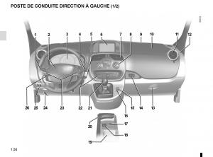 Renault-Kangoo-II-2-manuel-du-proprietaire page 56 min