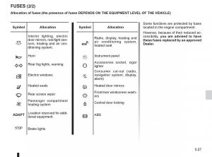 Renault-Kangoo-II-2-owners-manual page 197 min