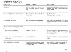 Renault-Kangoo-II-2-owners-manual page 207 min