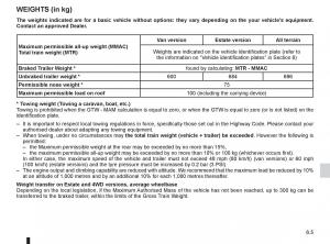 Renault-Kangoo-II-2-owners-manual page 215 min