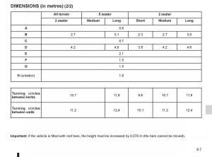 Renault-Kangoo-II-2-owners-manual page 217 min