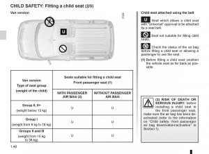 Renault-Kangoo-II-2-owners-manual page 46 min