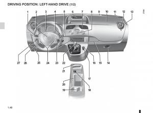 Renault-Kangoo-II-2-owners-manual page 54 min