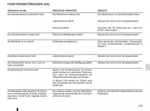 Renault-Koleos-Handbuch page 207 min