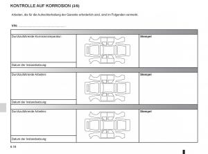 Renault-Koleos-Handbuch page 224 min