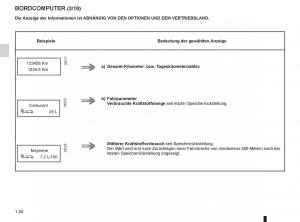 Renault-Koleos-Handbuch page 58 min