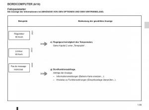 Renault-Koleos-Handbuch page 61 min