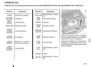 Renault-Koleos-manual-del-propietario page 193 min