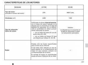 Renault-Koleos-manual-del-propietario page 213 min