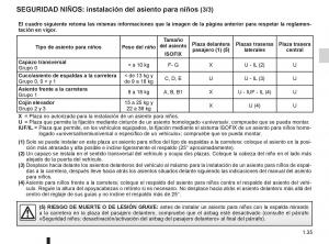 Renault-Koleos-manual-del-propietario page 41 min