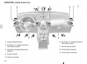 Renault-Koleos-manuale-del-proprietario page 122 min