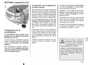 Renault-Koleos-manuale-del-proprietario page 195 min