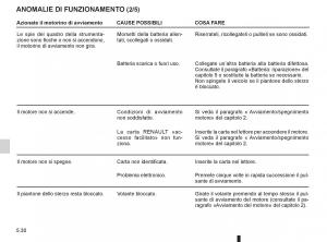 Renault-Koleos-manuale-del-proprietario page 204 min