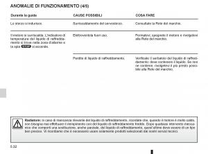 Renault-Koleos-manuale-del-proprietario page 206 min