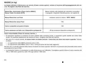 Renault-Koleos-manuale-del-proprietario page 214 min