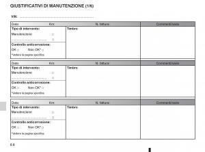 Renault-Koleos-manuale-del-proprietario page 216 min