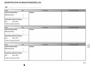 Renault-Koleos-manuale-del-proprietario page 217 min