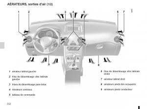 Renault-Koleos-manuel-du-proprietaire page 122 min