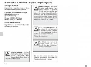 Renault-Koleos-manuel-du-proprietaire page 164 min