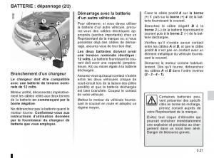 Renault-Koleos-manuel-du-proprietaire page 195 min