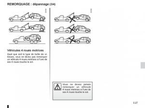 Renault-Koleos-manuel-du-proprietaire page 201 min