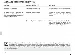 Renault-Koleos-manuel-du-proprietaire page 206 min