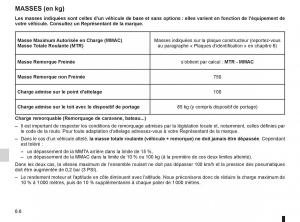 Renault-Koleos-manuel-du-proprietaire page 214 min