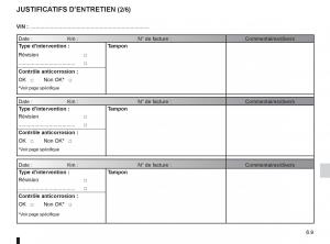 Renault-Koleos-manuel-du-proprietaire page 217 min