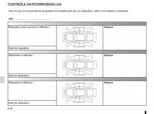 Renault-Koleos-manuel-du-proprietaire page 224 min