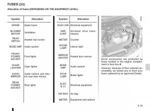 Renault-Koleos-owners-manual page 193 min