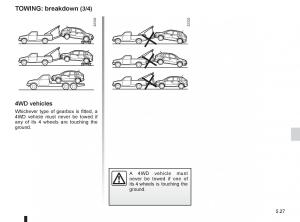 Renault-Koleos-owners-manual page 201 min