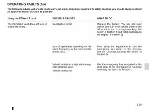 Renault-Koleos-owners-manual page 203 min