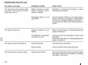 Renault-Koleos-owners-manual page 204 min