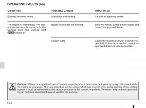 Renault-Koleos-owners-manual page 206 min