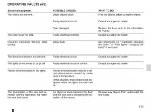 Renault-Koleos-owners-manual page 207 min