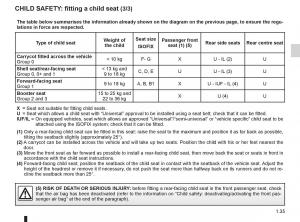 Renault-Koleos-owners-manual page 41 min