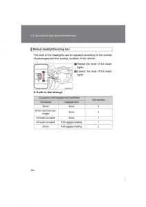 manual--Subaru-BRZ-owners-manual page 202 min